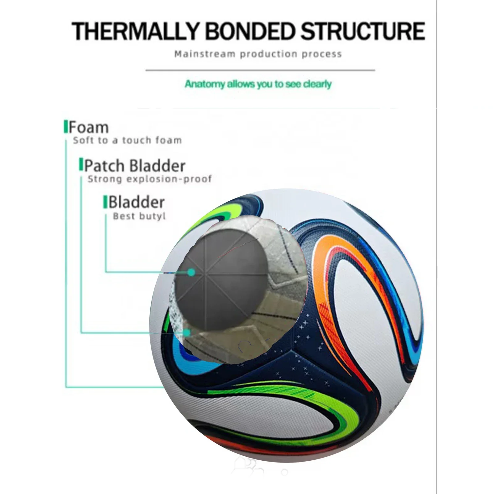 Brazil High Quality Soccer Ball Official Size 5 PU Material Seamless Wear Resistant Match Training Football