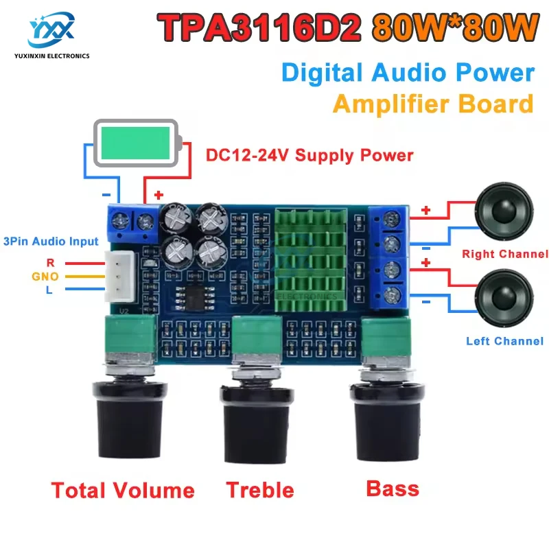 1PCS XH-M567 TPA311…