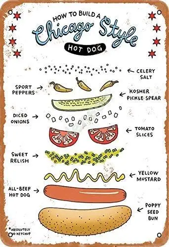 UOUDT Vntge Tn Sgn How To Buld  Chcgo Style Hot Dog Metl Sgn Poster Retro Plque Wll Decor Gft For Offce Grden Lvng Room 8x12 nch