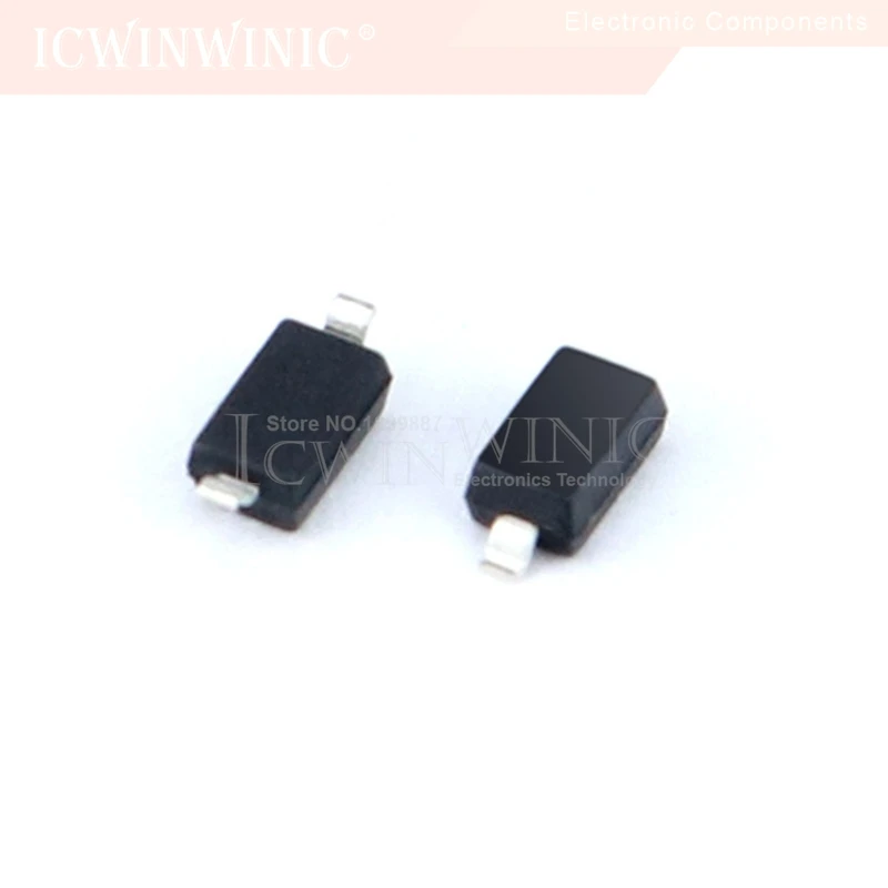 Consumer Electronics