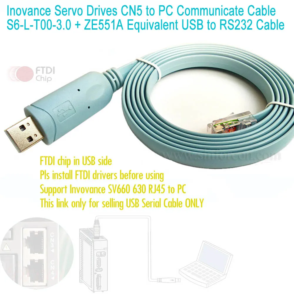 S6-L-T00-3.0 Inovan… - image