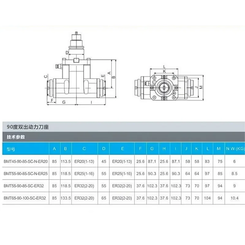 BMT40 BMT45 BMT55 BMT65 CNC Living tool holder 90 Degrees Double Head Driven Tool Holder