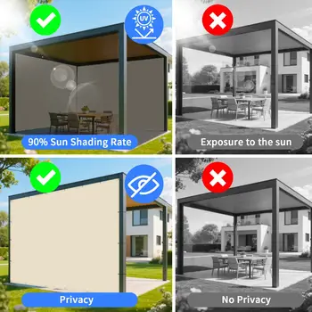 2x3/3x3/3x4/4x5米 遮陽帆 防水戶外方形矩形 花園露台 防紫外線 派對涼棚 泳池 露營遮陽篷 8 最佳銷售 戶外遮陽篷 - №2