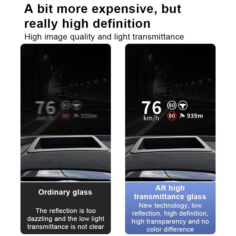 

Car HUD Protection Cover Anti Reflection Head Up Screen Scratch Auto Parts For Geely Galaxy Starship 7 EM-i P145 2024 2025 2026