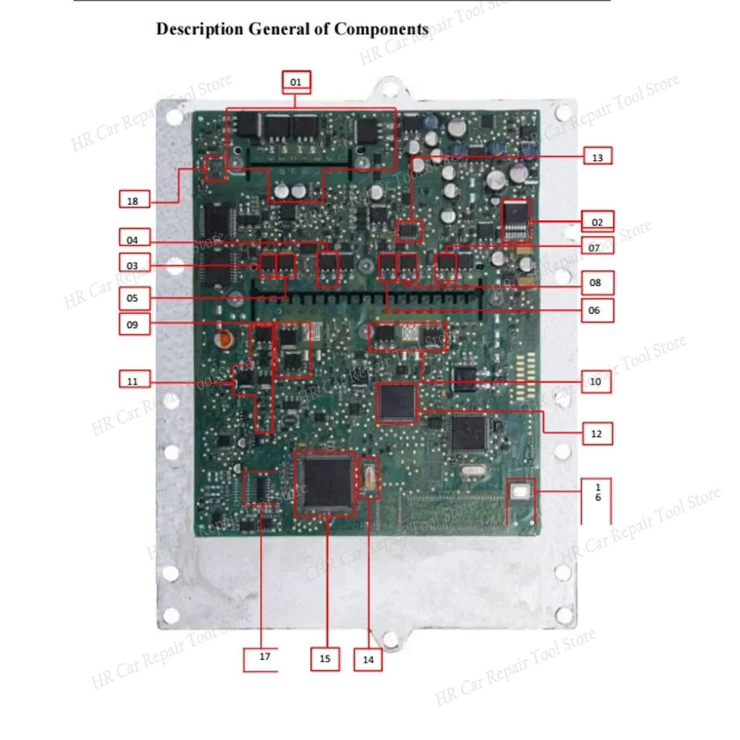 إصلاح وحدة الديزل ECU ملف PDF ECU إصلاح الدورة الأساسية دراسة لفورد لمرسيدس بنز لفولفو لسكانيا ل V-W فقط PDF