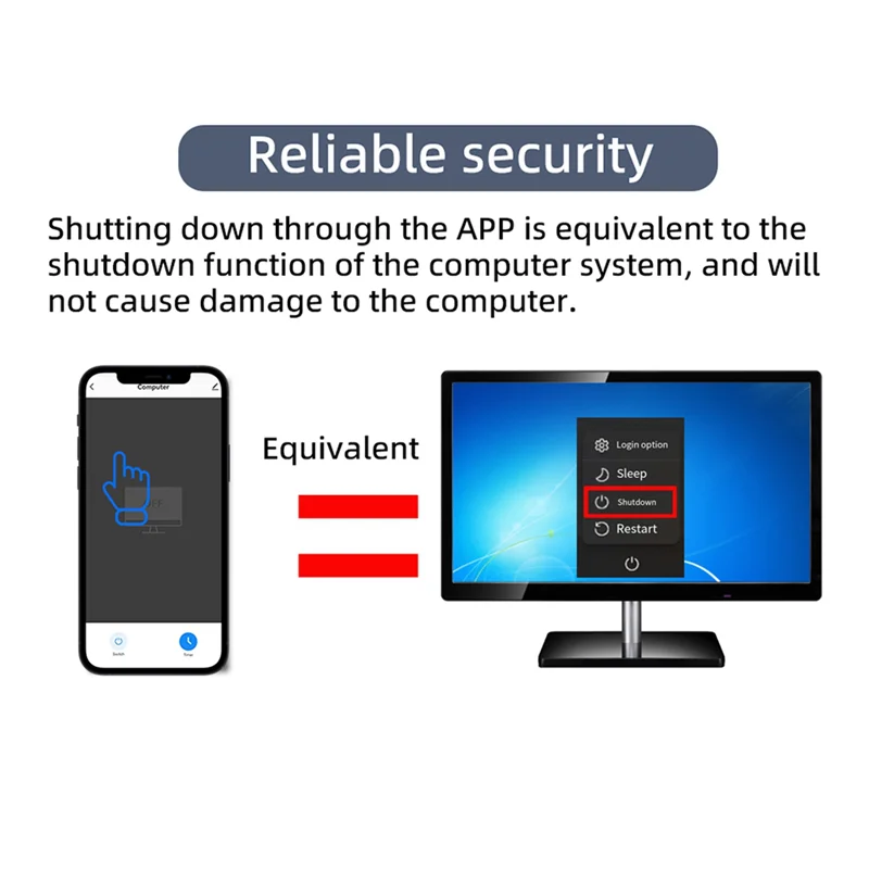 N05R 3X TUYA Smart Computer Power Reset Schakelaar Wifi Computer Aan/Uit Schakelaar Module APP Controle Timer