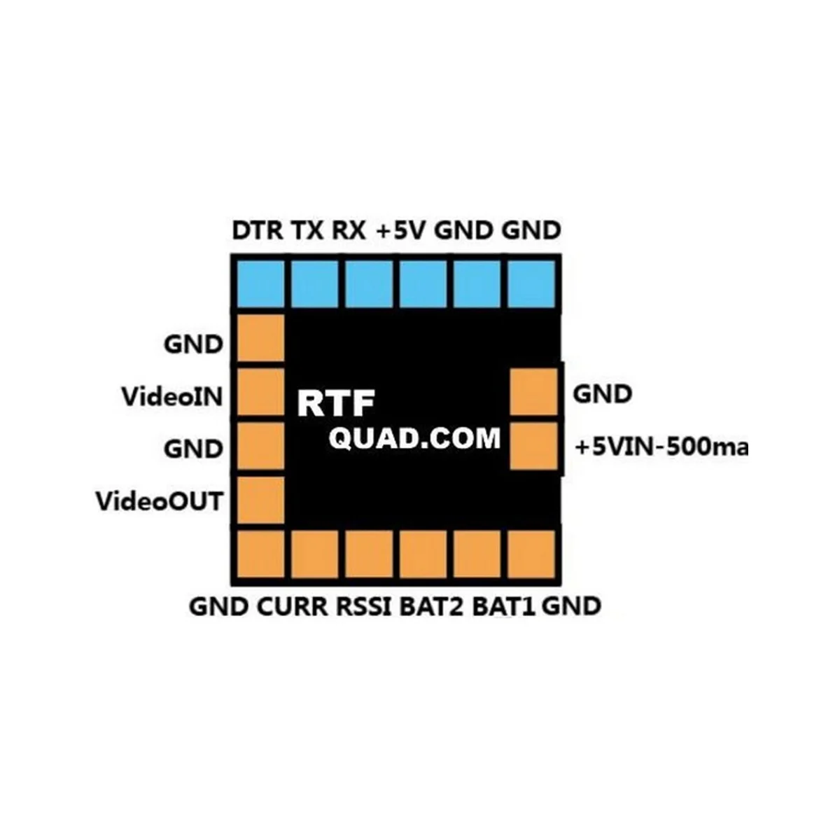 FPV minimosd minim MINI OSD บนหน้าจอพร้อม MOD แบบทีม KV สำหรับ CC3D Naze32 F3 F4ตัวควบคุมการบิน