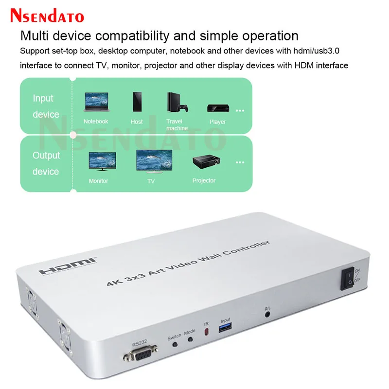 HDMI الفن التلفزيون فيديو جدار تحكم المعالج 3X3 4K متعدد الشاشات عرض HDMI الفيديو الفن خياطة الجدار الربط الربط لتلفزيون الكمبيوتر