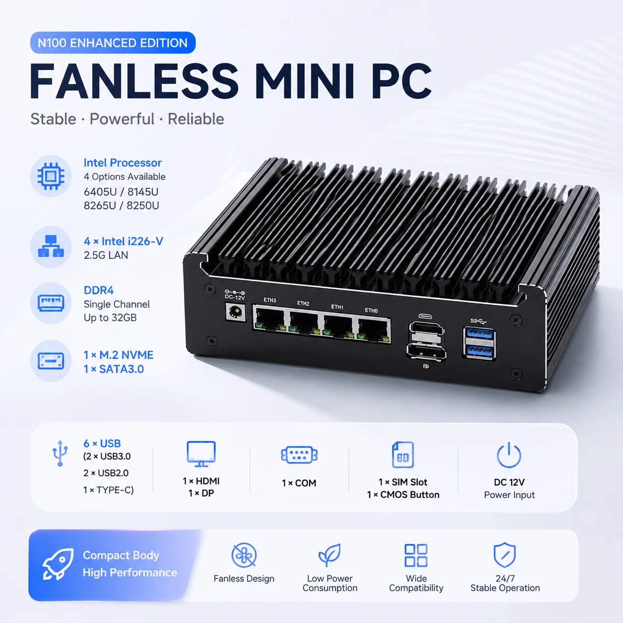 SZBOX Firewall Mini PC Intel 6405U 8145U 8265U 8250U 4x 2.5G LAN DDR4 NVMe SSD Soft Router pfSense OPNsense VPN Appliance