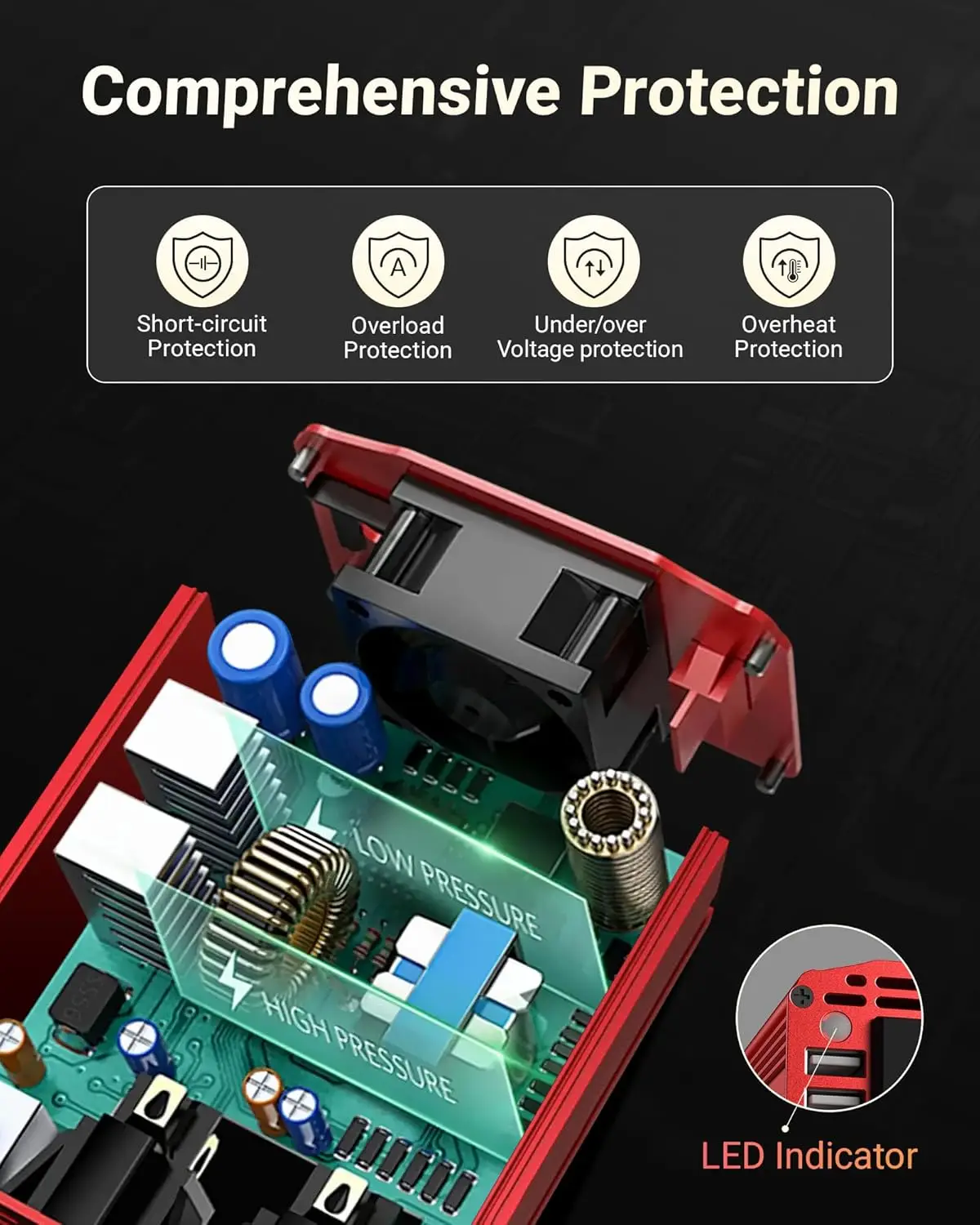 bestek cigarette lighter adapter Splitter Adapter: 9 in 1 Car Charger 148W 3-Socket PD 30W and QC3.0 18W Charging Ports LED Display Super Fast Charger for 12V /24V this charger is built to protect your devices from overheating and overloading BESTEK Car Battery Clip-on Cigarette