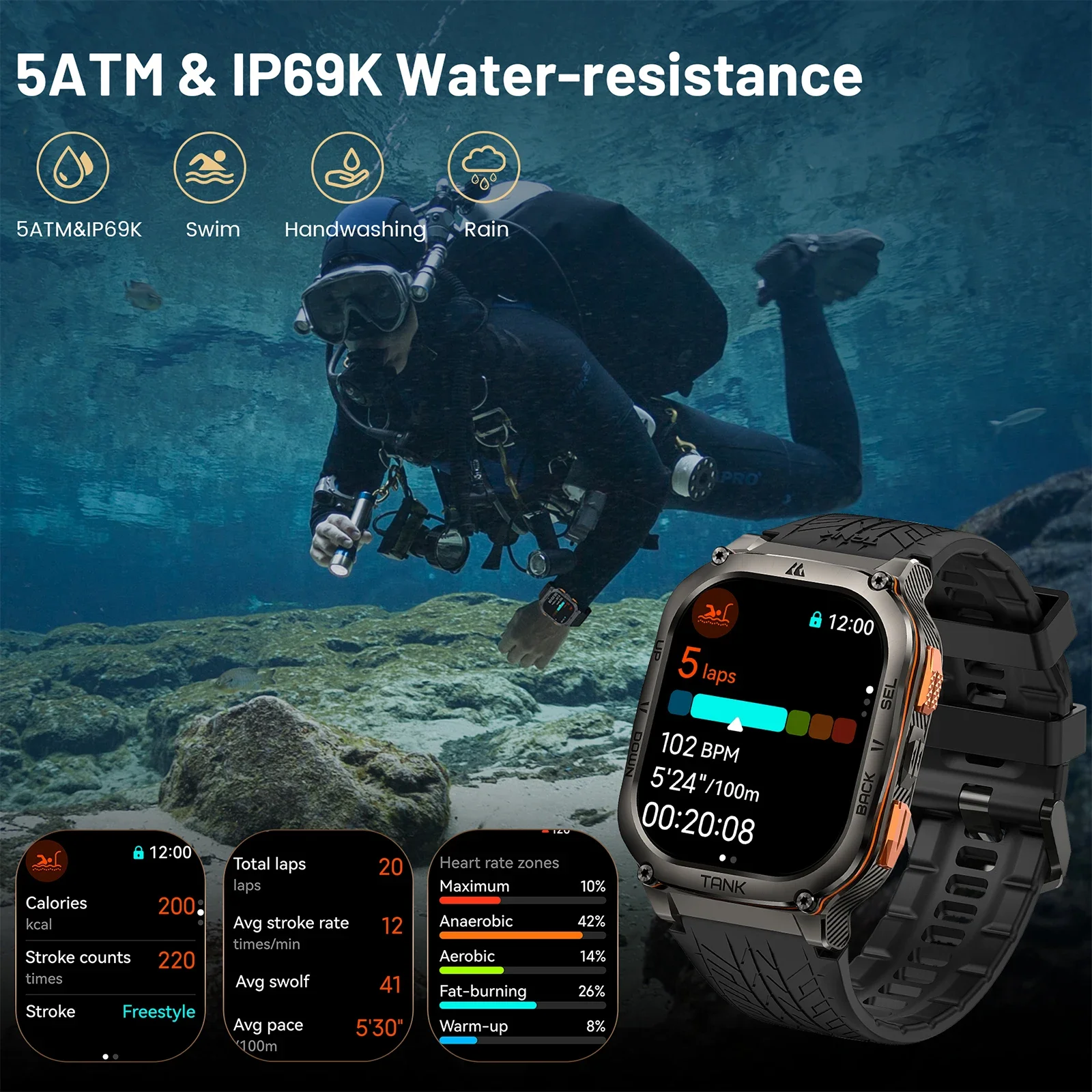 2025 KOSPET TANK M3 울트라 GPS Smartwatches 남성 여성 방수 스마트 시계 480mAh 디지털 피트니스 AOD 남성 전자 시계