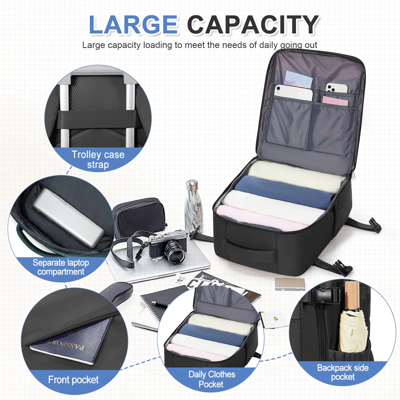 حقيبة ظهر Ryanair 40x30x20 للسفر لمسافات قصيرة حقيبة سفر للأعمال Wiz Air Cabin Bag 15.6 بوصة حقيبة كمبيوتر محمول، حقيبة ظهر للأزواج الترفيهية