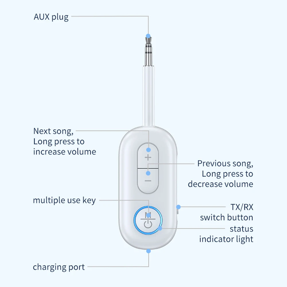 2 In 1 Audio Transmitter Receiver 3.5mm AUX Bluetooth-Compatible 5.3 Wireless Audio Adapter for TV PC Headphone Car Kit