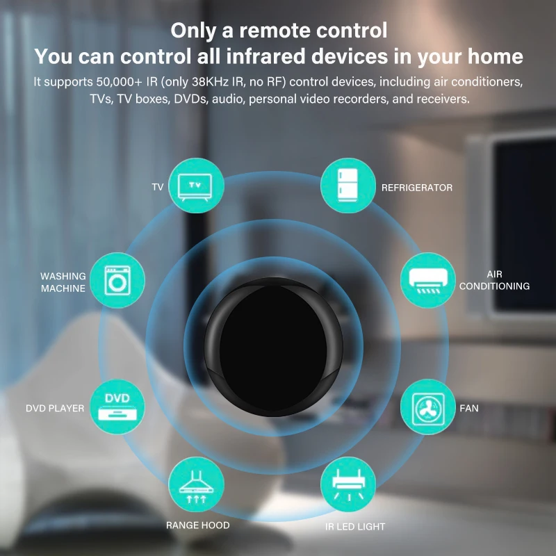 Xiaomi Tuya WiFi IR RF Bluetooth Smart Remote Control For Air Condition TV Smart Home Infrared Controller For Alexa Google