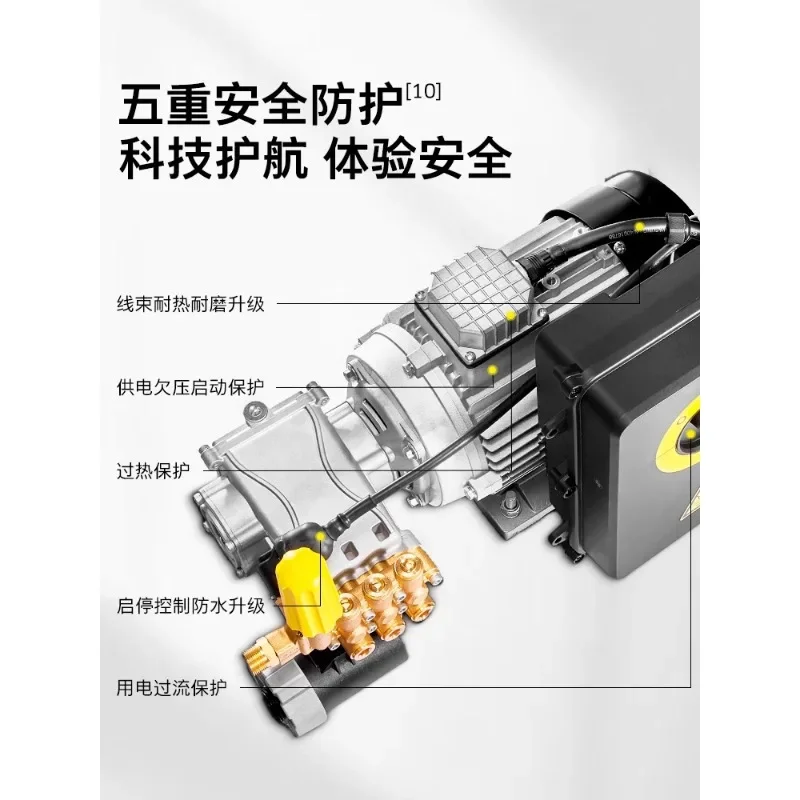 

Car wash horizontal car wash machine