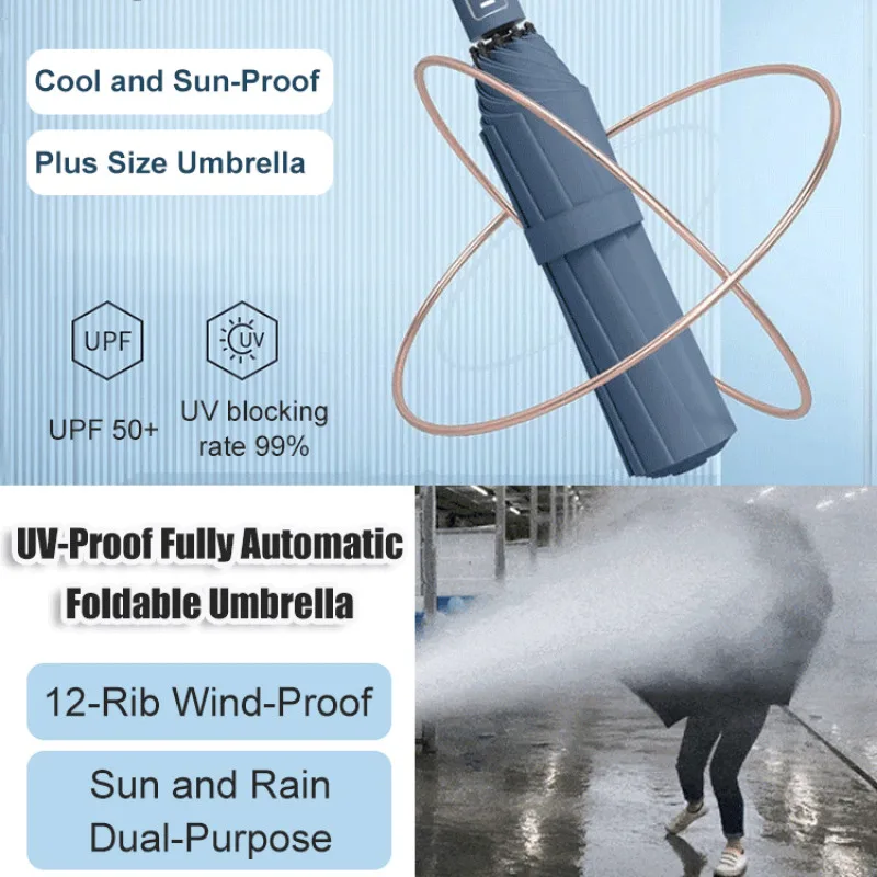 

Must Have UV-Proof Fully Automatic Foldable Umbrella