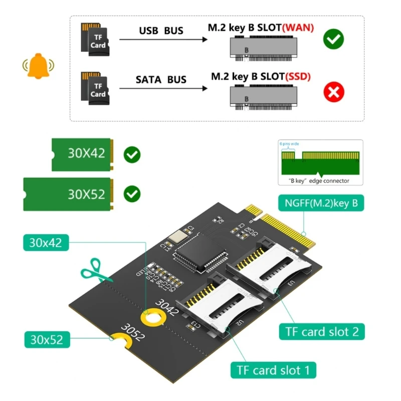 Highly Speed Double Card to NGFF Key B Adapter Card Reader for Camera Computer