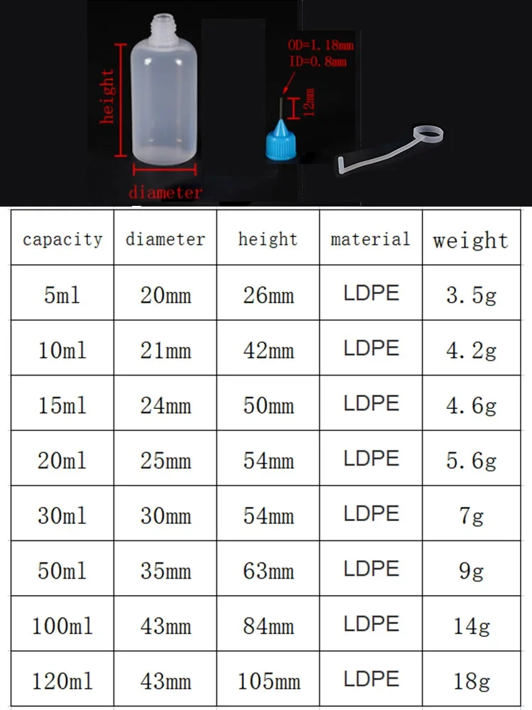 Botella aplicadora de punta exprimible de plástico PE, cuentagotas rellenable con tapas de punta de aguja, botellas de aceite, 5ml, 10ml, 20ml, 30ml, 100ml, 120ml