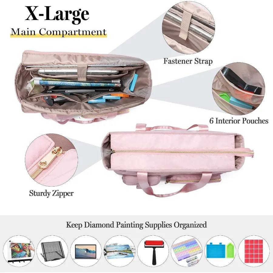 Fasrom Estuche de transporte para pintura de diamantes para almohadilla de luz A3, bolsa de almacenamiento para pintura de diamantes con funda acolchada para contener caja de luz LED A3