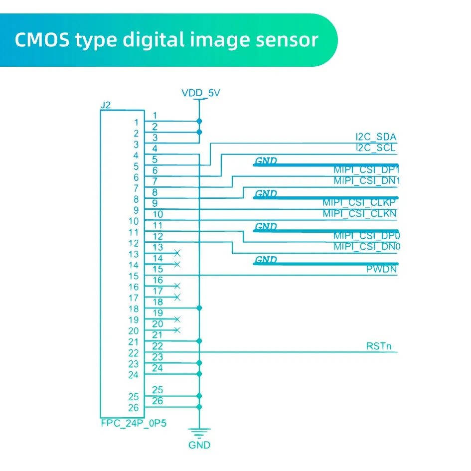 وحدة كاميرا صغيرة مفتوحة المصدر ، حساس CMOS ، متوافق مع كمبيوتر SBC ، كاميرا ويب 4K ، 1080p 60fp ، OV8858 ، 8MP