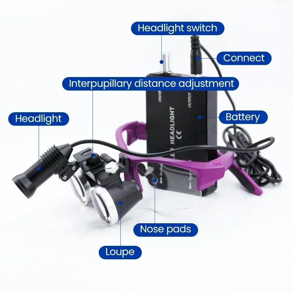 Узнайте точность в стоматологии с лупой 2,5x-420. Бинокулярный, легкий, стандартная фара для оптимальной стоматологической работы.