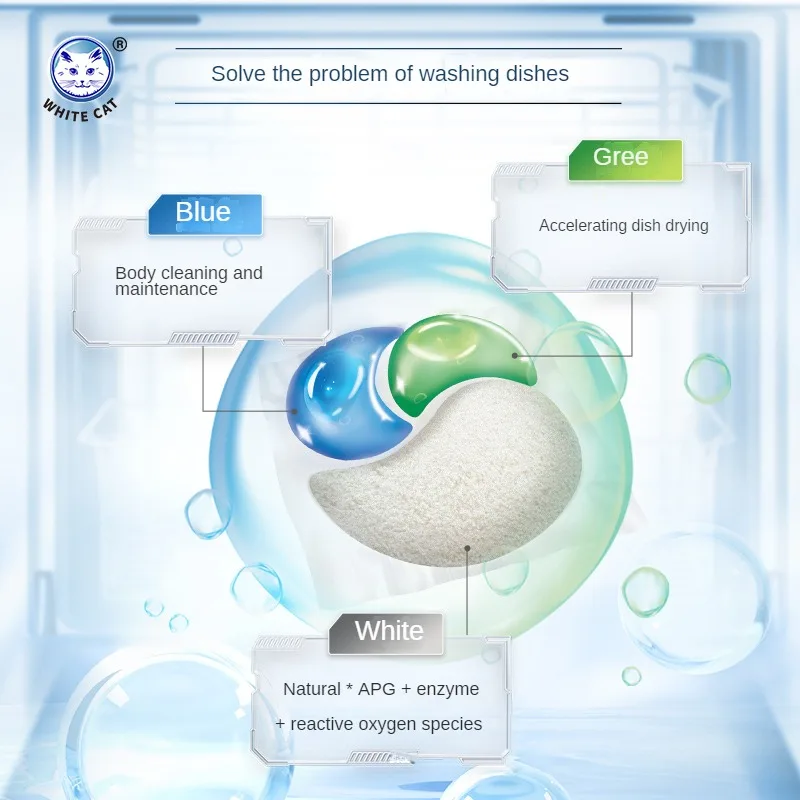 White Cat Multi effect dishwasher washing beads 12g *25，clean machine,dishwasher only,remove stains,multi-effect combination