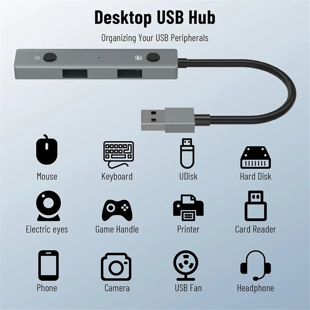 

Новый USB 2.0 хаб с ИИ-голосовыми инструментами: многопортовый USB-адаптер – транскрибация голоса – перевод – преобразование речи в текст