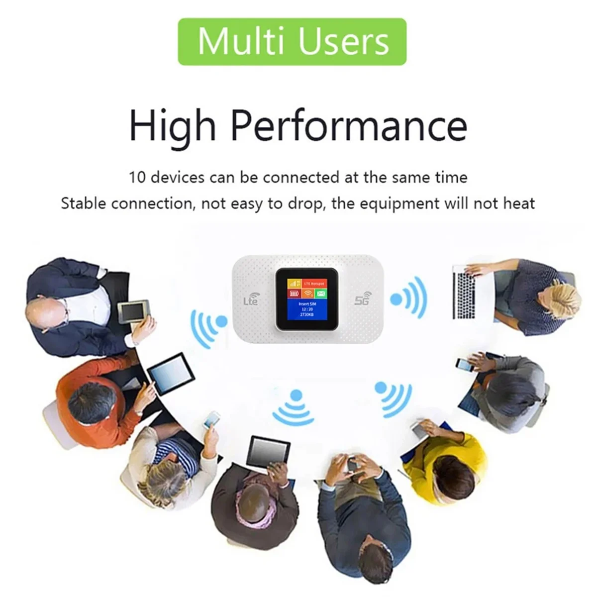 

H807Pro 4G Lte WiFi Router with Sim Card Slot 150Mbps Wireless Router Repeater 3650MAh Mobile Router Outdoor Hotspot jasmine