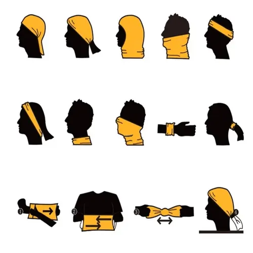 Motorcycle Equipments