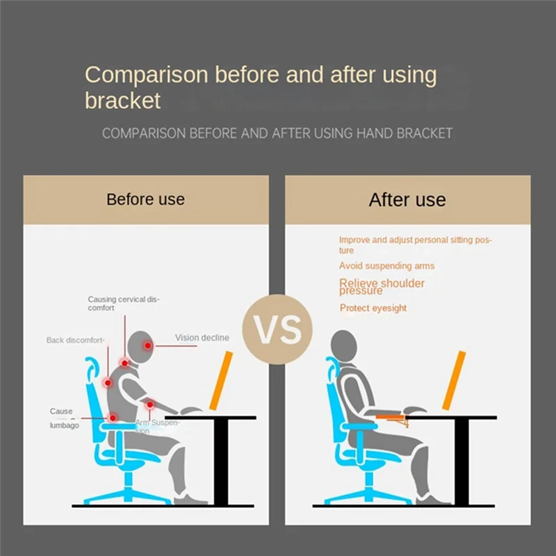 QA06R Armrest Pad Desk Computer Support Mouse Pad Wrist Support Arm Bracket Folding Keyboard Elbow Support Pad White