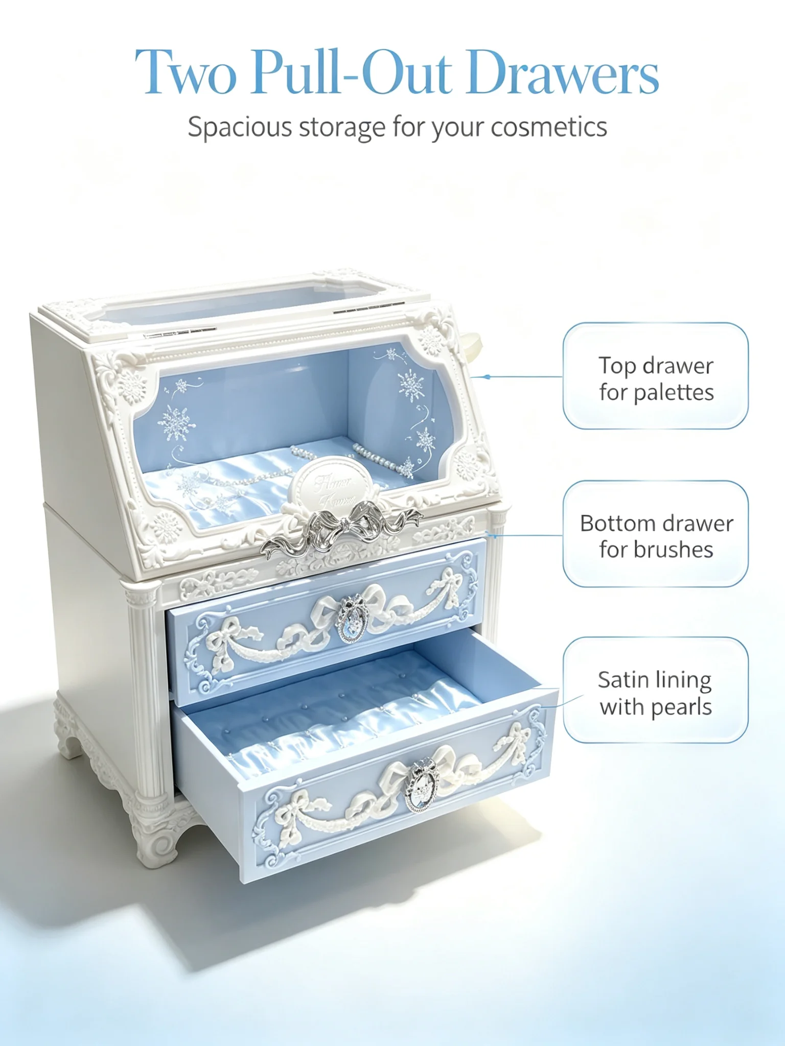 Seria „Flower Knows Snow Balle – Body Jewelry Organizer recenzja i cena