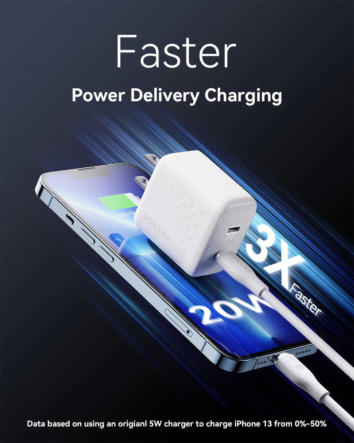 VOLTME Quick Charge 4.0 3.0 QC PD Charger 20W QC4.0 QC3.0 USB Type C Fast Charger for iPhone 13 12 Xs 8 Xiaomi Phone PD Charger