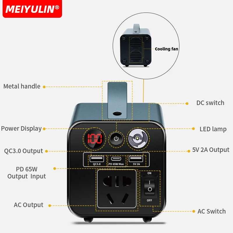 180W Portable Power Station 220V/110V Solar Generator USB C PD 65W Outdoor Emergency Mobile Power Bank 32000mAh For Camping LED
