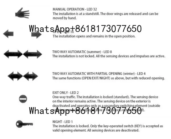 أفضل سعر لوحة تحكم Bedis للباب الأوتوماتيكي EC100 (SLM) بأسعار معقولة #5