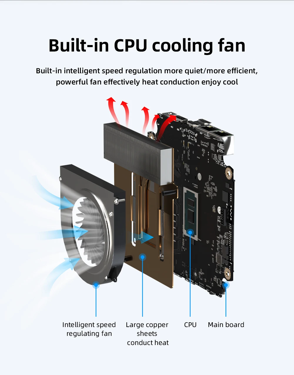 第 13 世代ポケットミニ PC i5 1340P 2xDDR4 最大 32GB RAM SSD WIFI6 1335U DDR5 NUC ミニゲーミング PC ポータブルコンピュータ 4 ディスプレイ