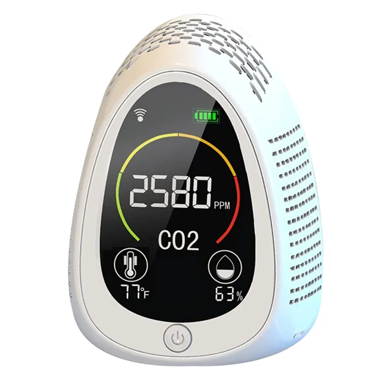 AD41-TUYA Detektor Co2 Monitor Kualitas Udara Higrometer 4 In 1 WiFi + Co2 + Kelembaban + Suhu Multifungsi
