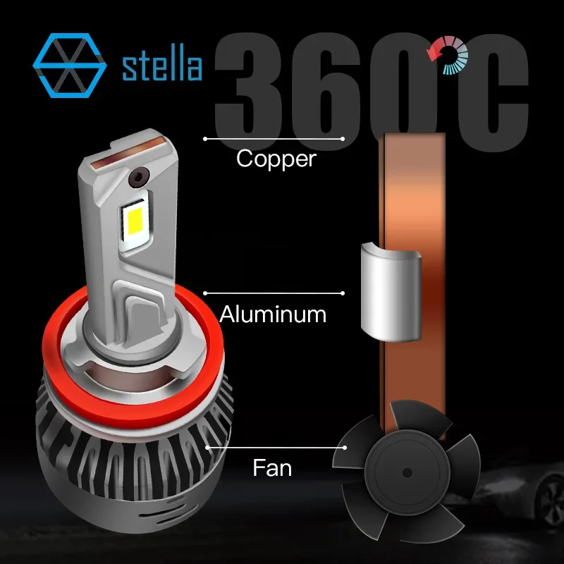 ガラス-LED車のヘッドライト電球,16000lm,45w,12v,led,h4,h7,h8,h11,hb3,9005, 80mil, 6000k, 2個