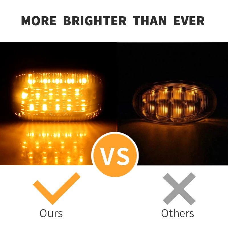 2pcs Led  Side Marker Turn Signal Light  Blinker Indicator Lamp For Toyota Land Cruiser 70 80 100 Series HILUX Car Accessories view 4