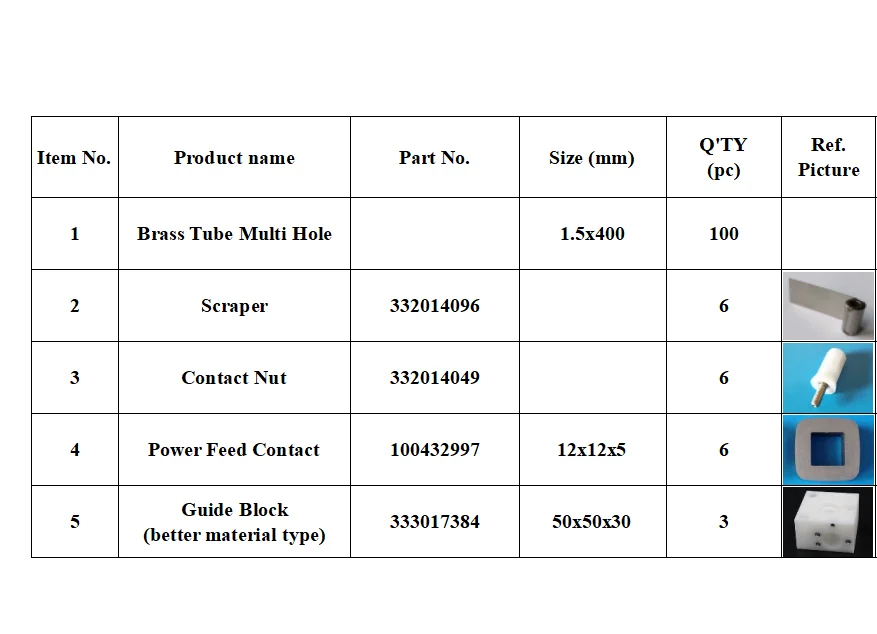 

Brass Tube Multihole 1.5x400 100PC+332014096 Scraper 6PC+332014049 Nut 6PC+100432997 Power Feeder 6PC+333017384 Guide Block 3PC