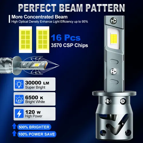 Imagen 2 del producto Bombillas de faros LED H1 mejoradas de 30000LM Canbus sin parpadeo para coche ventilador Turbo de haz alto y bajo faro Led H1 6500K blanco 12V