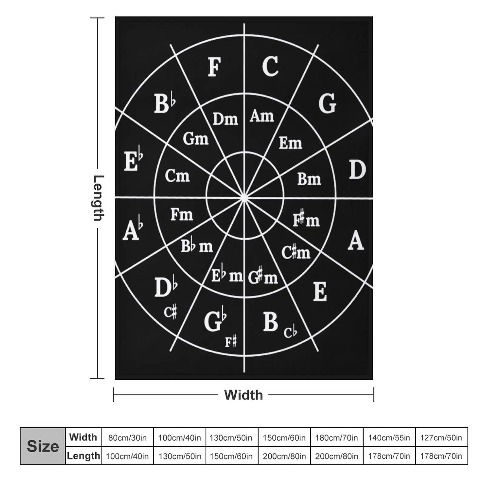 Circle of Fifths (white) Throw Blanket Beach for babies Cute Blankets