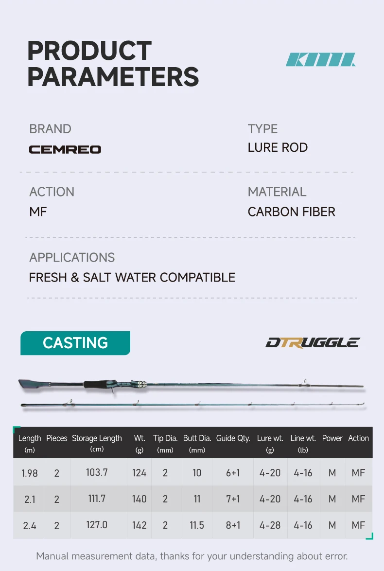 CEMREO Weitwurf-Angelrute mit Schneller Aktion, Spinn-/Casting-Rute, Leichtgewichtige Rute 1,8m/1,98m/2,1m/2,4m zum Angeln Modell:DTRUGGLE – Detail 8