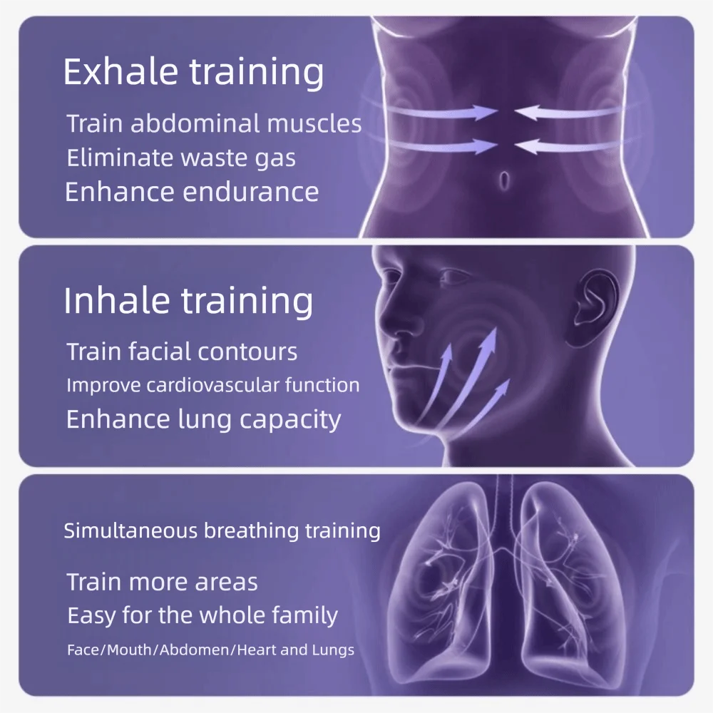 

Тренажер для мышц, устройство для дыхания, респиратор для легких, регулируемый тренажер для мышц живота, более сильнее, легкий комплект