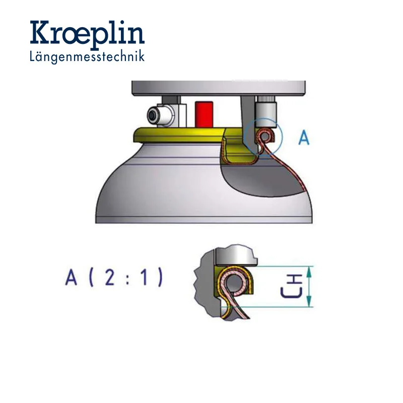 KROEPLIN Card Gauge for Pointer Spray Can A2105 Bottle Mouth Diameter Measurement