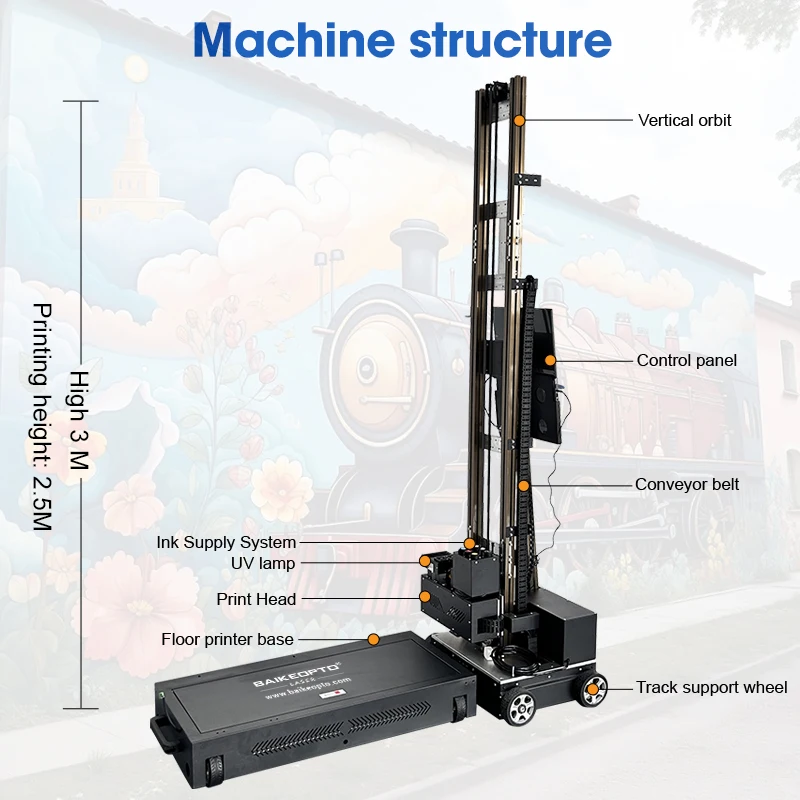 High Quality Double…