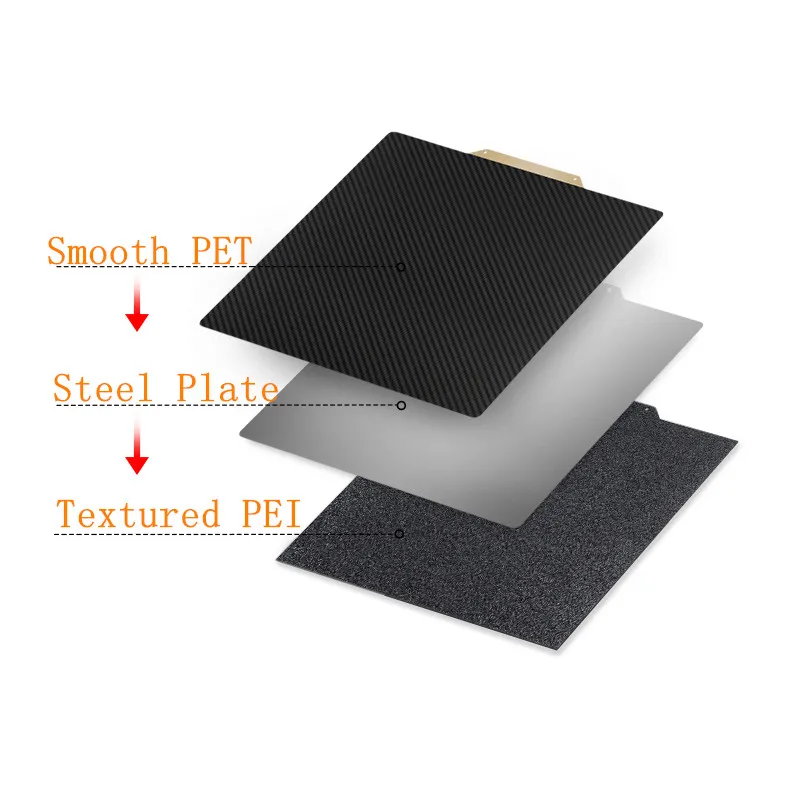 ENERGETIC Black Textured PEI+Smooth PEY for QIDI Q1 Pro/X-Smart 3/X-PLUS/X-MAX 3 Spring Steel Sheet Flex Bed 185/250/280/330mm