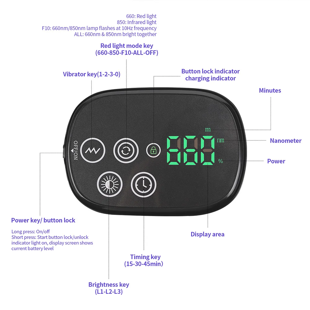 660nm Red Light and 850nm Near Infrared Massage Pad Waist Massager Lumbar Back Abdomen Vibration Massager Full Body Massager