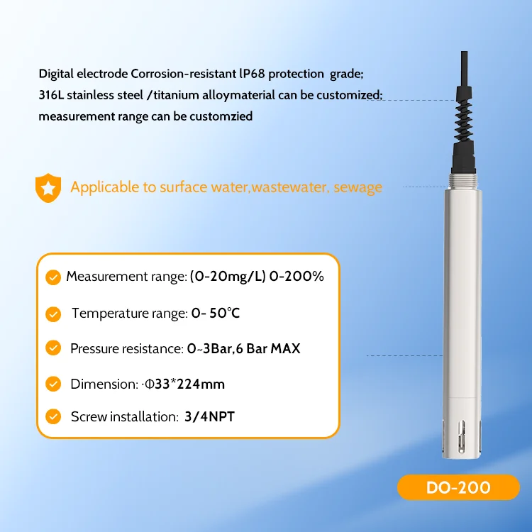Real-Time Monitoring Turbidity Sensor 4-20mA Online SS TSS Turbidity Meter For Wastewater Treatment 6