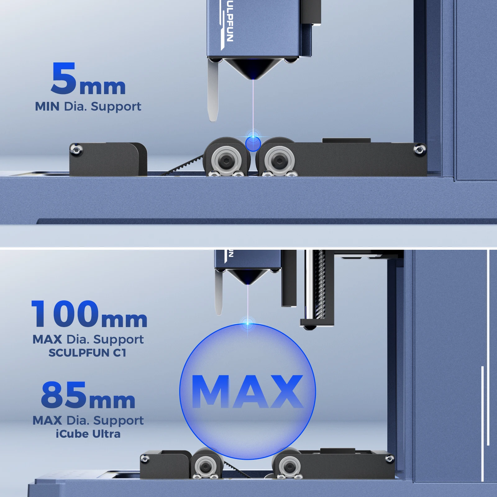 SCULPFUN RA بكرة أسطوانية منقوشة دوارة صغيرة 360 درجة °   الدورية لآلة النقش بالليزر C1 iCube iCube Ultra