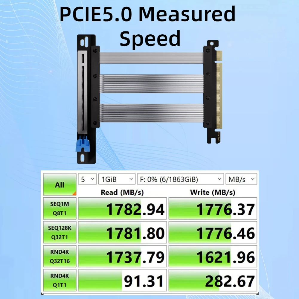 Câble de carte graphique TISHRIC PCIE 5.0 16X 128 Go/s 90 ° 180 ° Angle pour carte vidéo RTX 40/50 AMD RX 7000/8000 série PCIE5.0 PCIE4.0